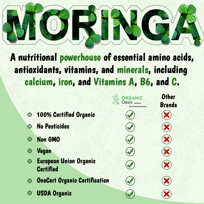 Organic Oasis Organic Moringa Powder Usda Organic Certified